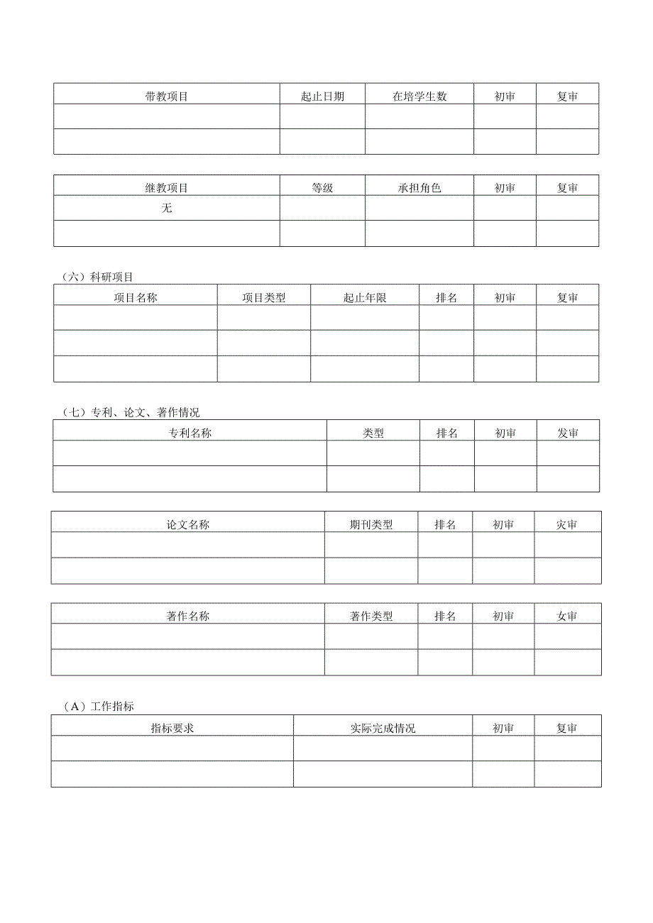 云南省中医医院岗位聘用变更申报表竞聘.docx_第3页