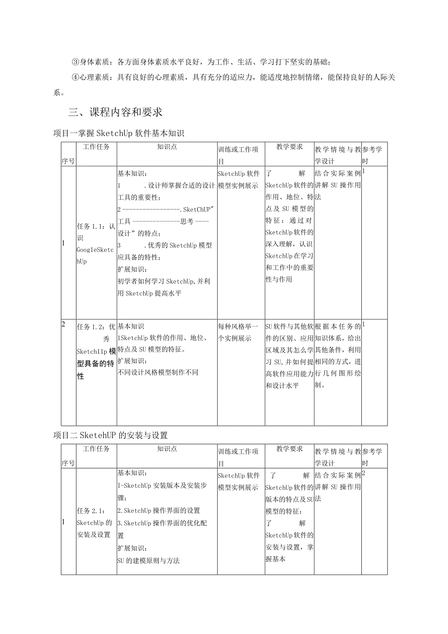 《SketchUp》课程标准.docx_第3页