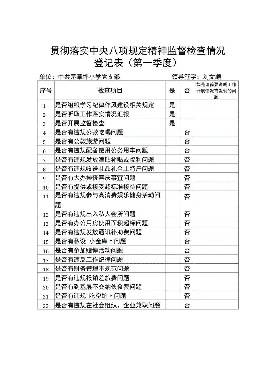 中共茅草坪小学党支部.docx_第3页