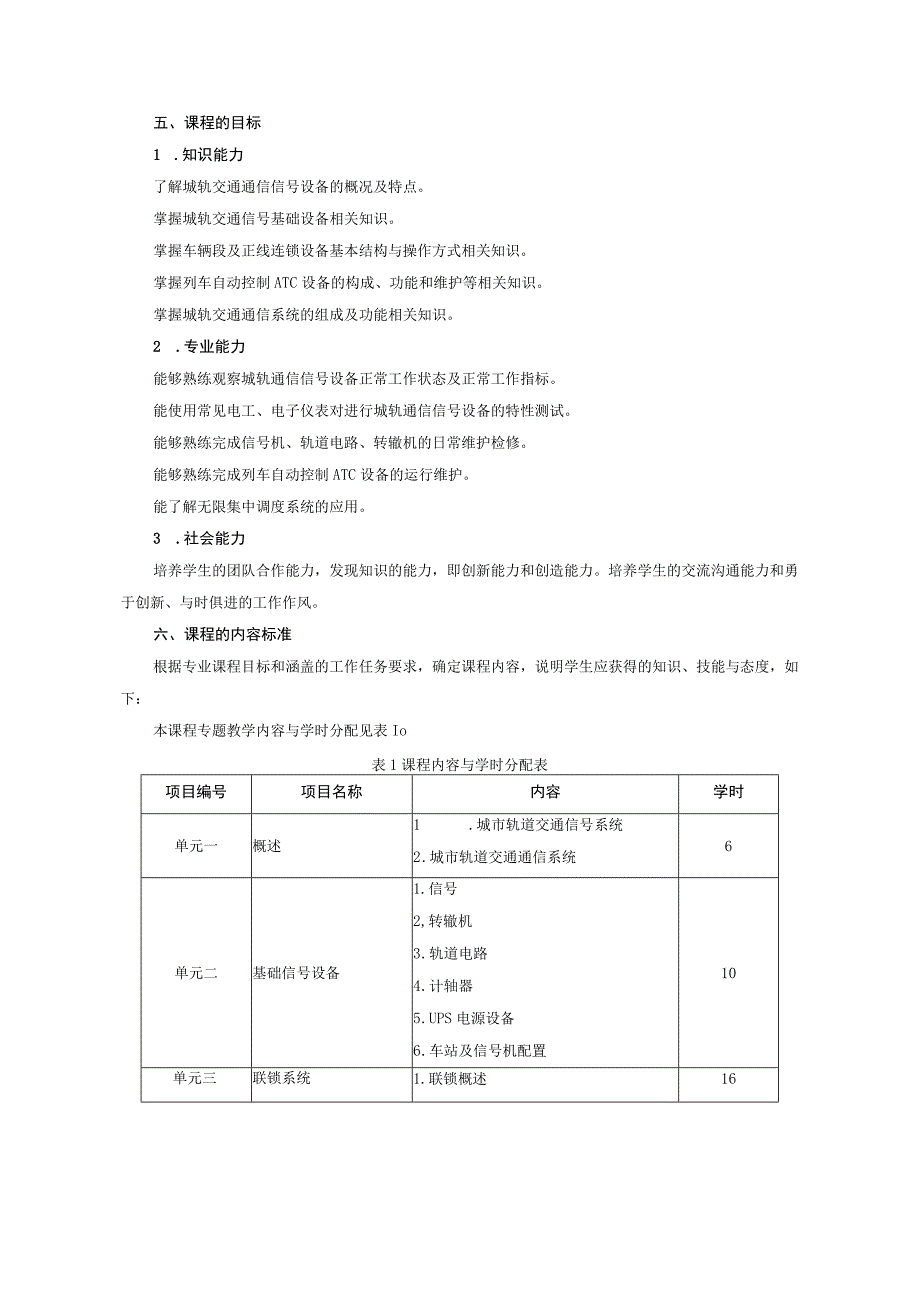 《城市轨道交通信号与通信系统》课程标准.docx_第2页