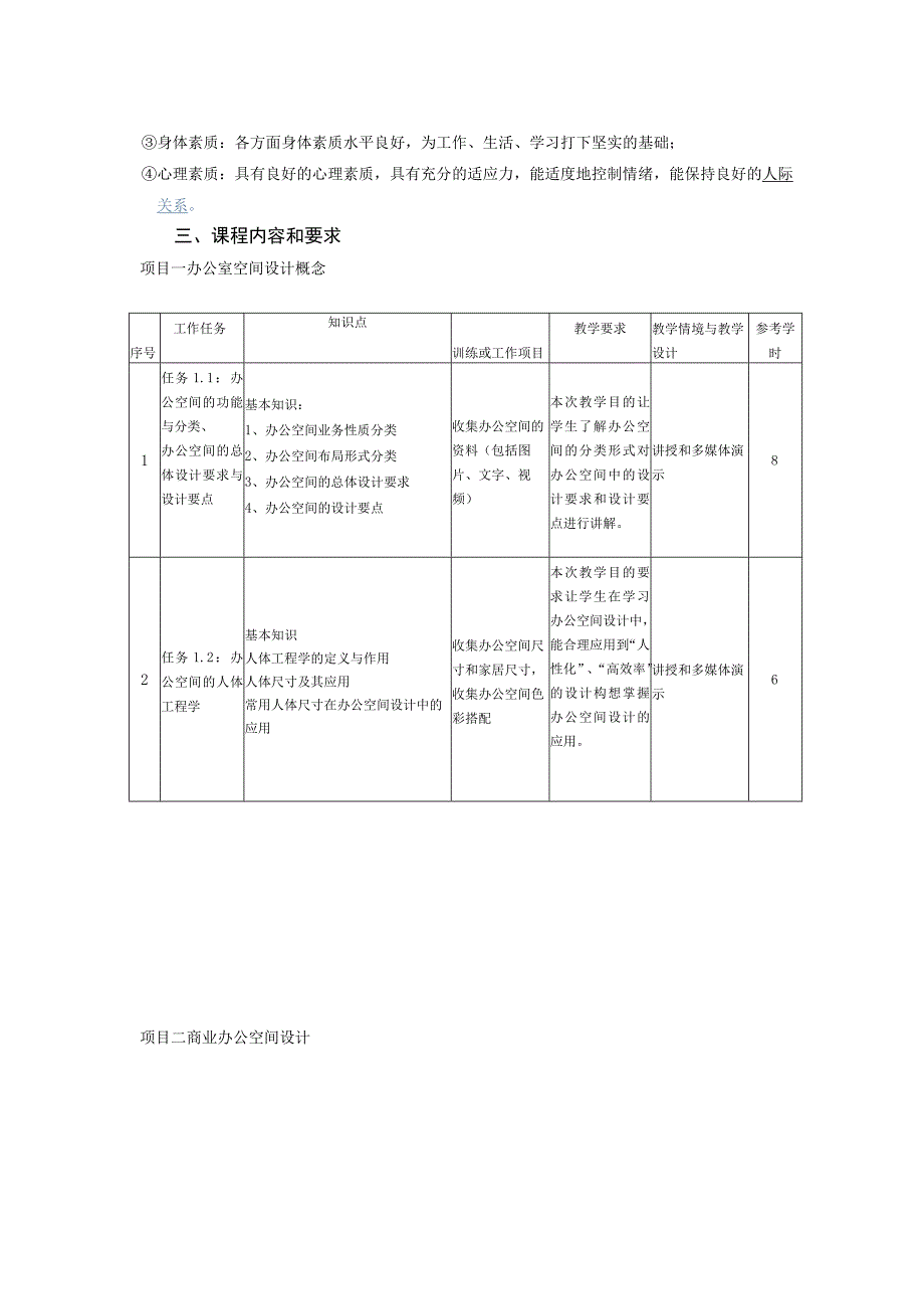 《办公空间设计》课程标准.docx_第3页