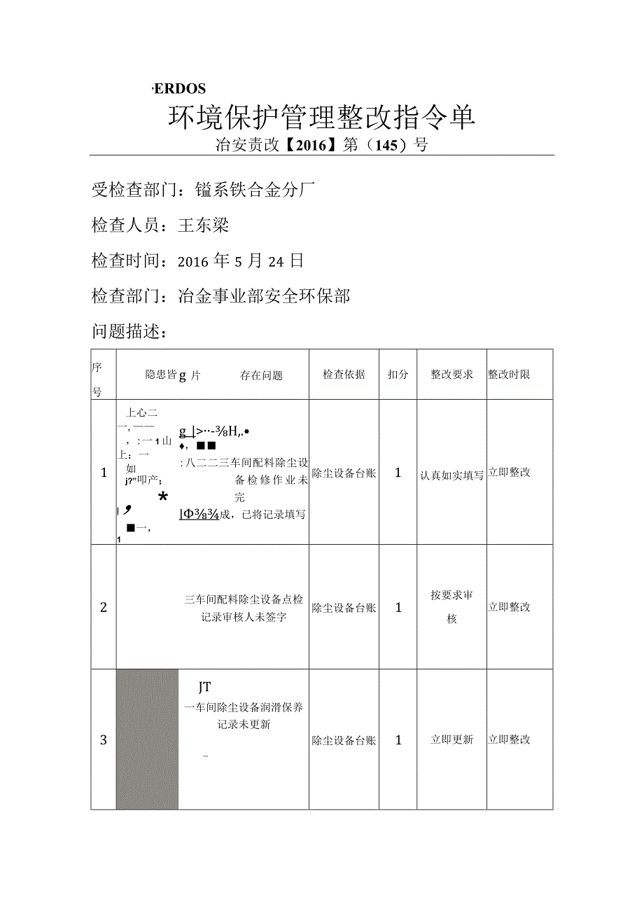 事业部环保检查结果 模板.docx_第1页