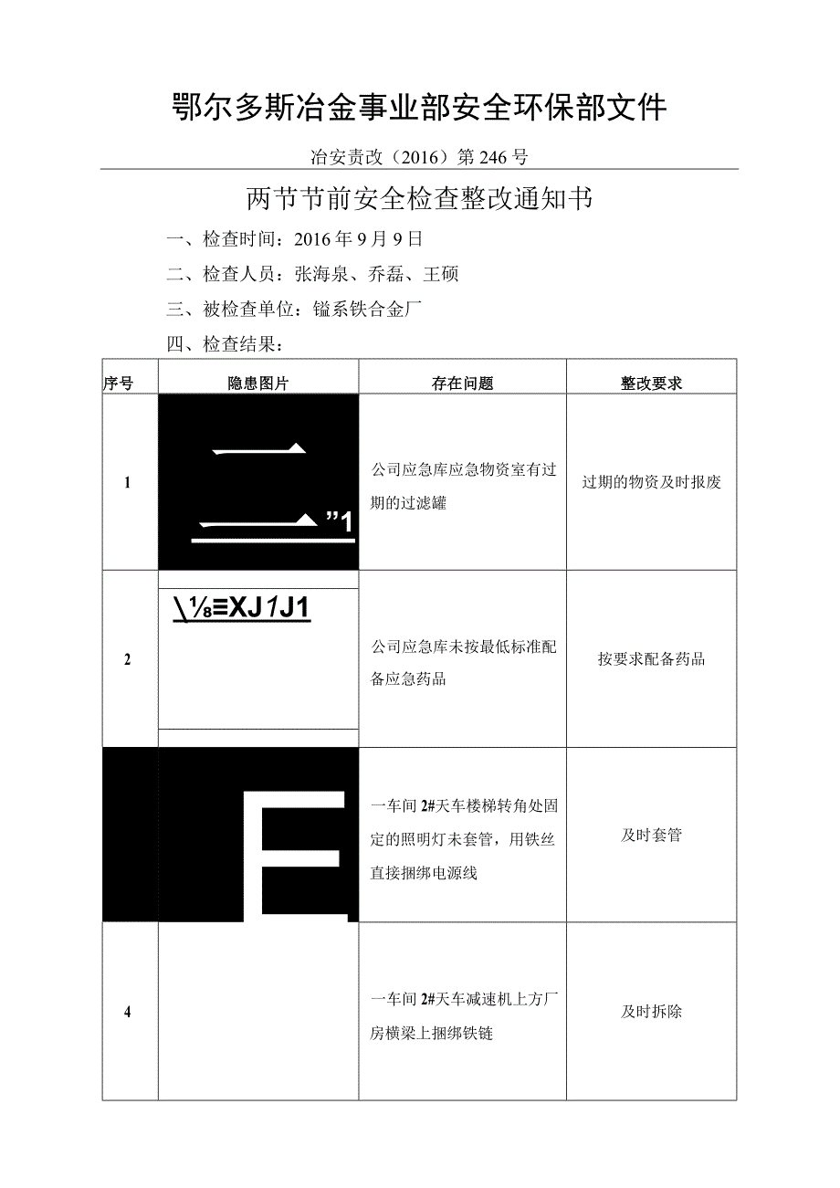 事业部节前安全检查通报99日梳理后详细地点版.docx_第1页