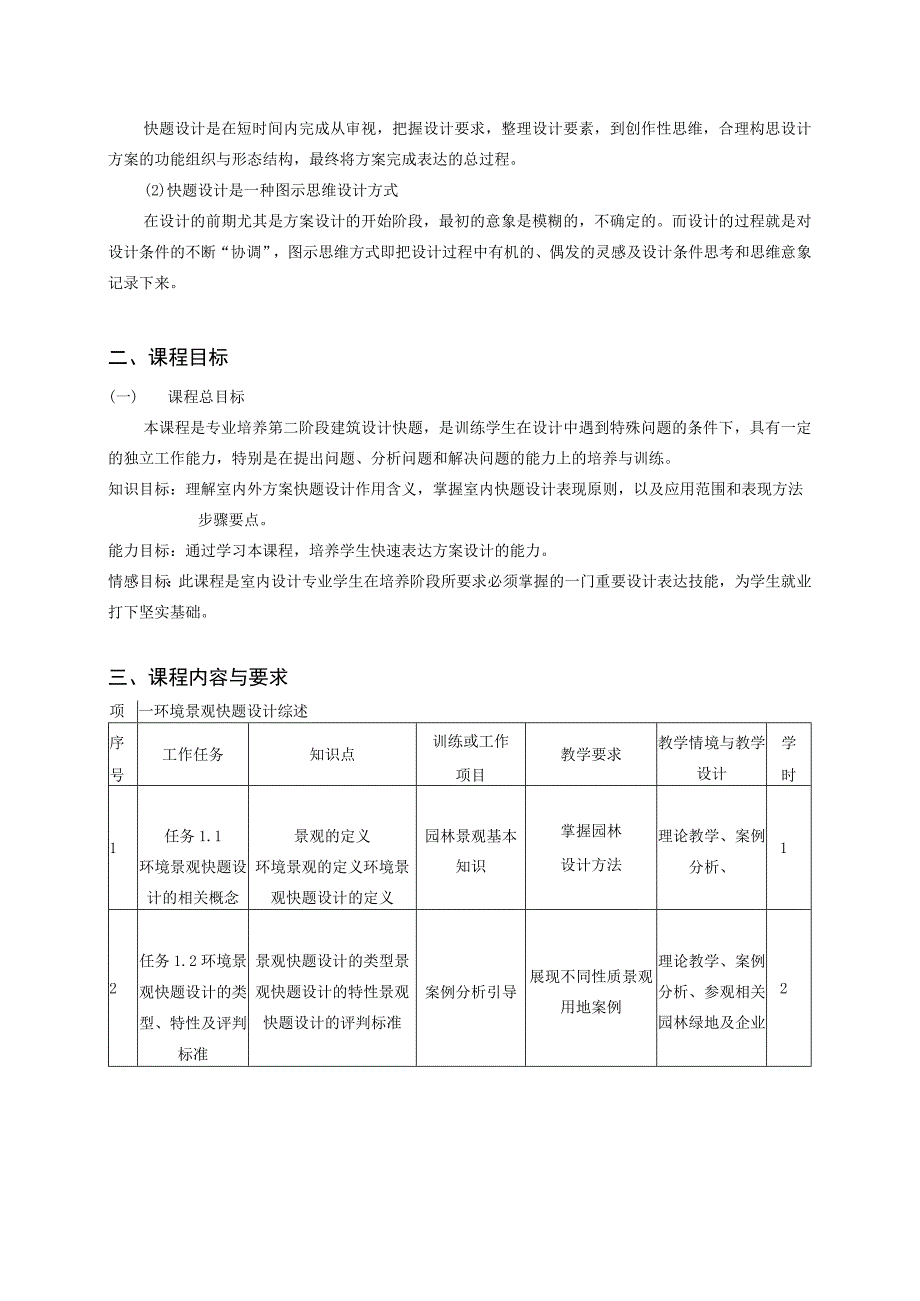 《快题设计》课程标准.docx_第2页