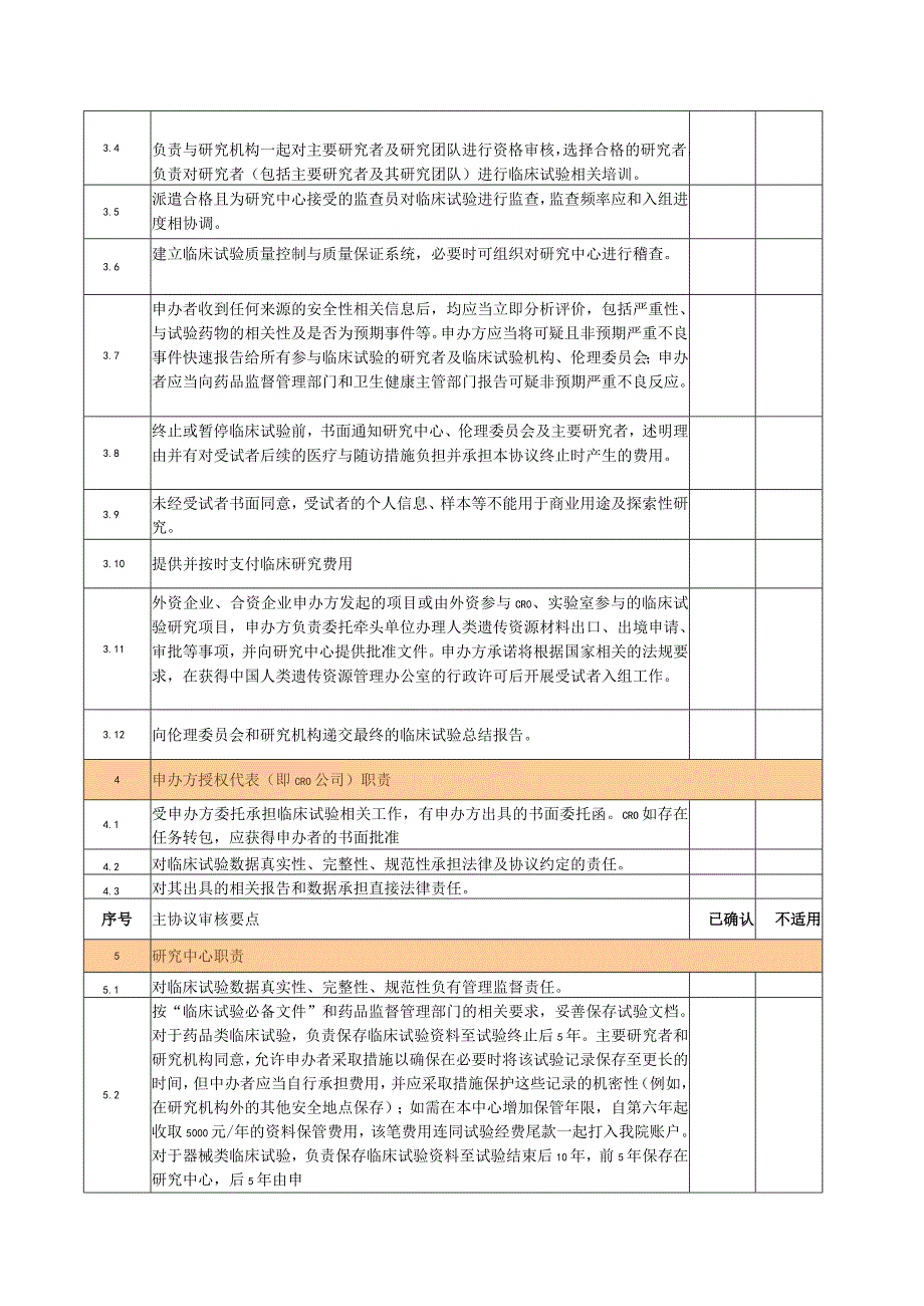 临床试验主协议审核要点.docx_第2页