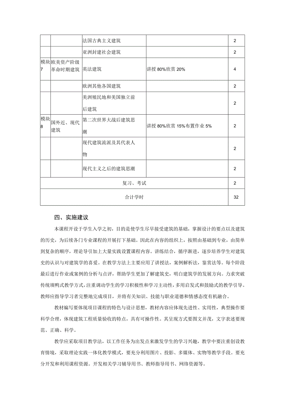 《中外建设史与室内设计史》课程标准.docx_第3页