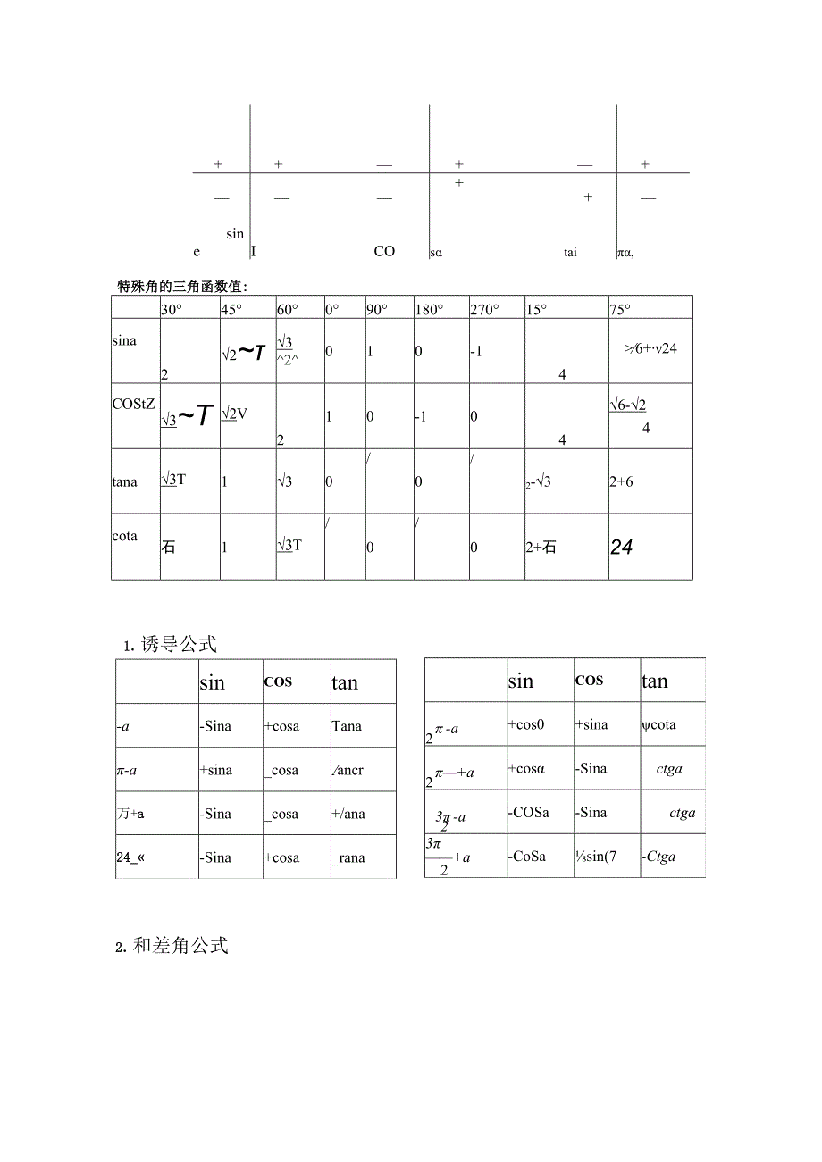 三角函数知识点梳理汇总.docx_第2页