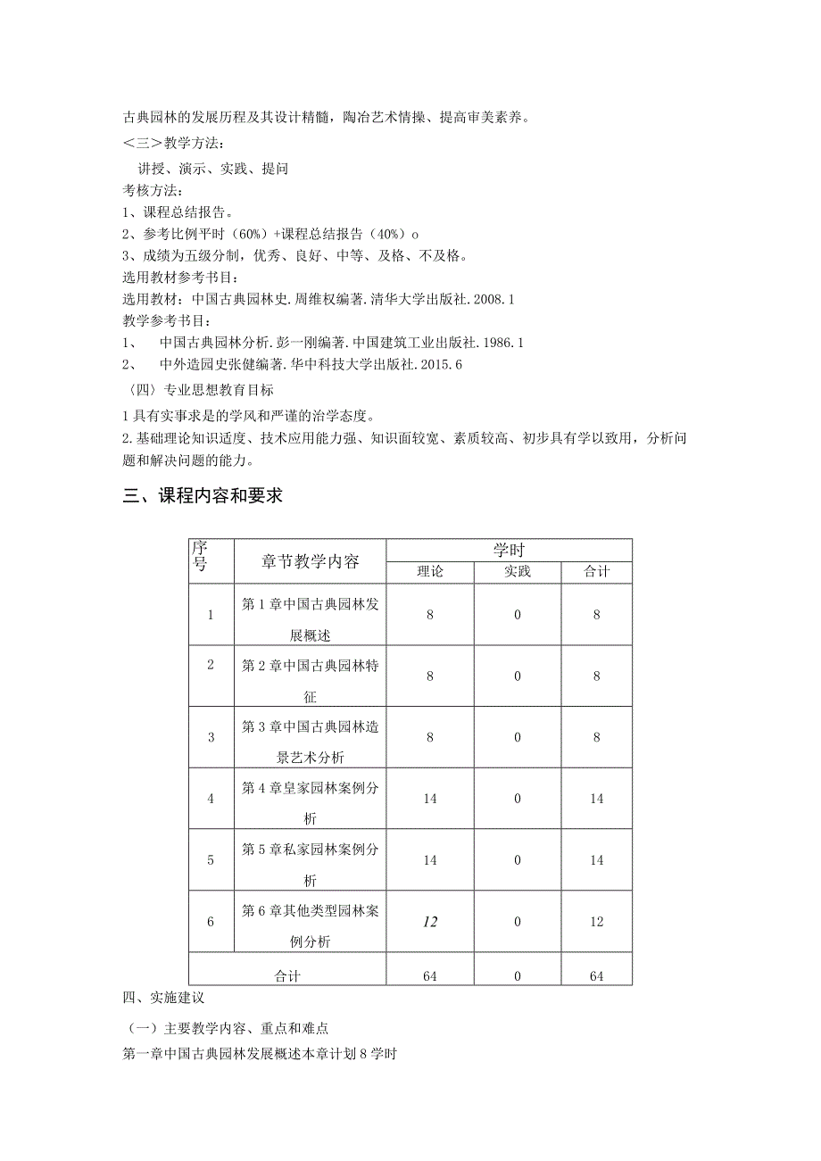 《中国古典园林文化》课程标准.docx_第2页