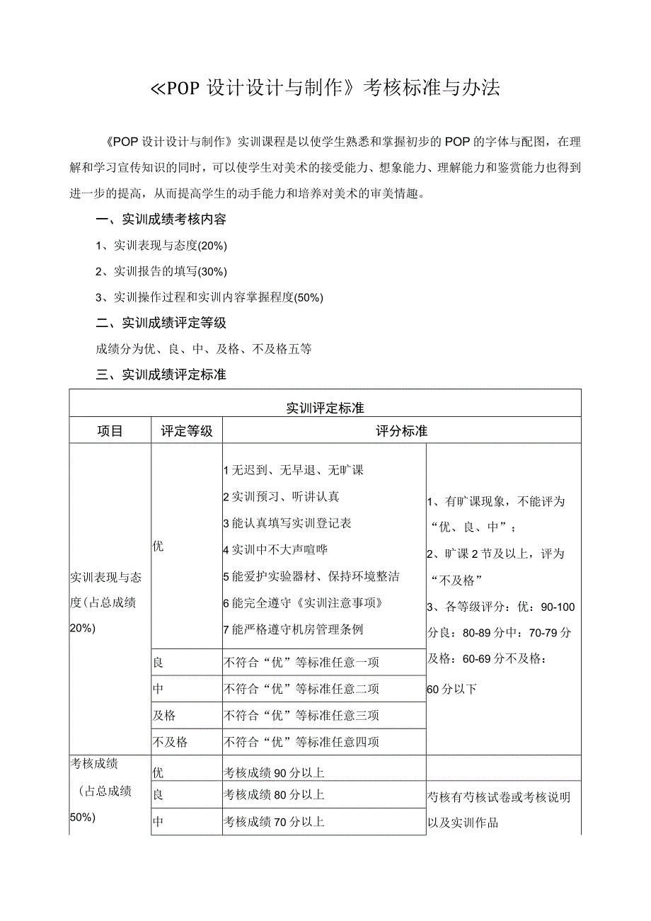 《POP设计设计与制作》考核标准与办法.docx_第1页