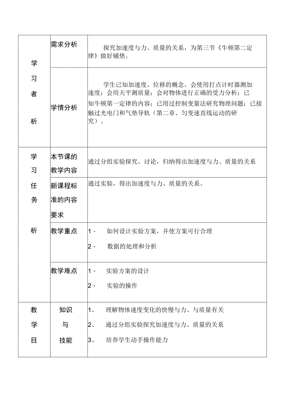 《探究加速度与力质量的关系》教学设计 探究加速度与力质量的关系实验报告.docx_第2页