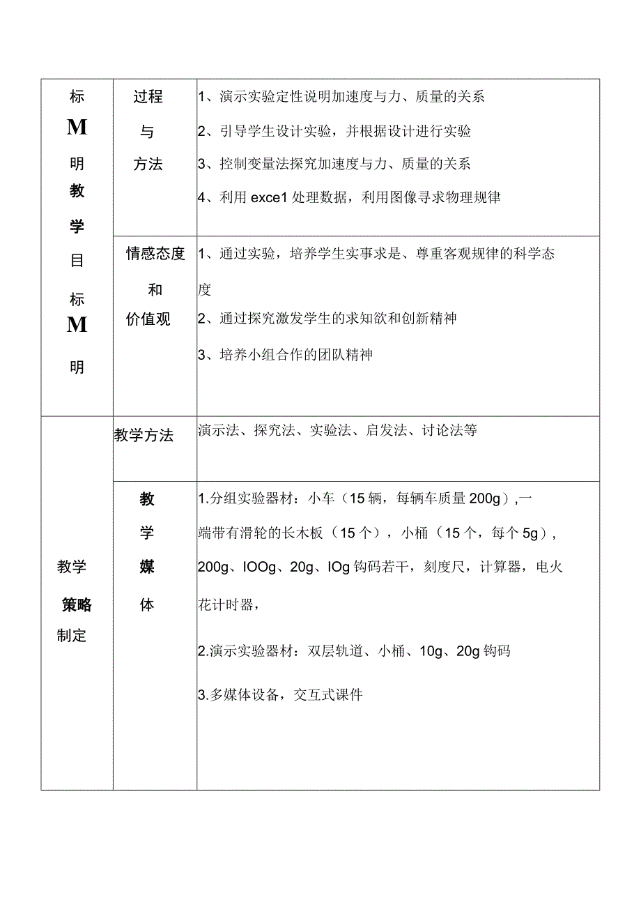 《探究加速度与力质量的关系》教学设计 探究加速度与力质量的关系实验报告.docx_第3页