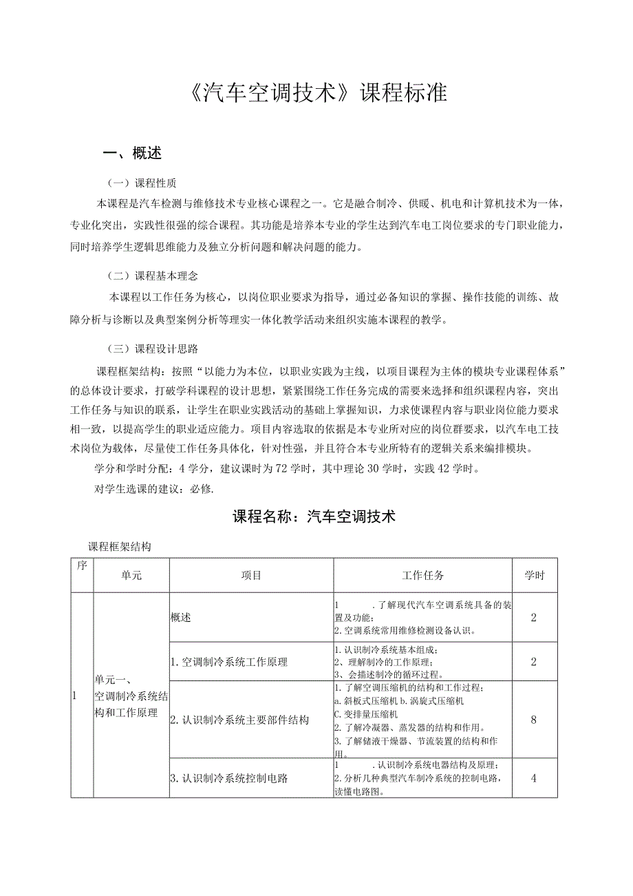 《汽车空调故障诊断》课程标准.docx_第1页