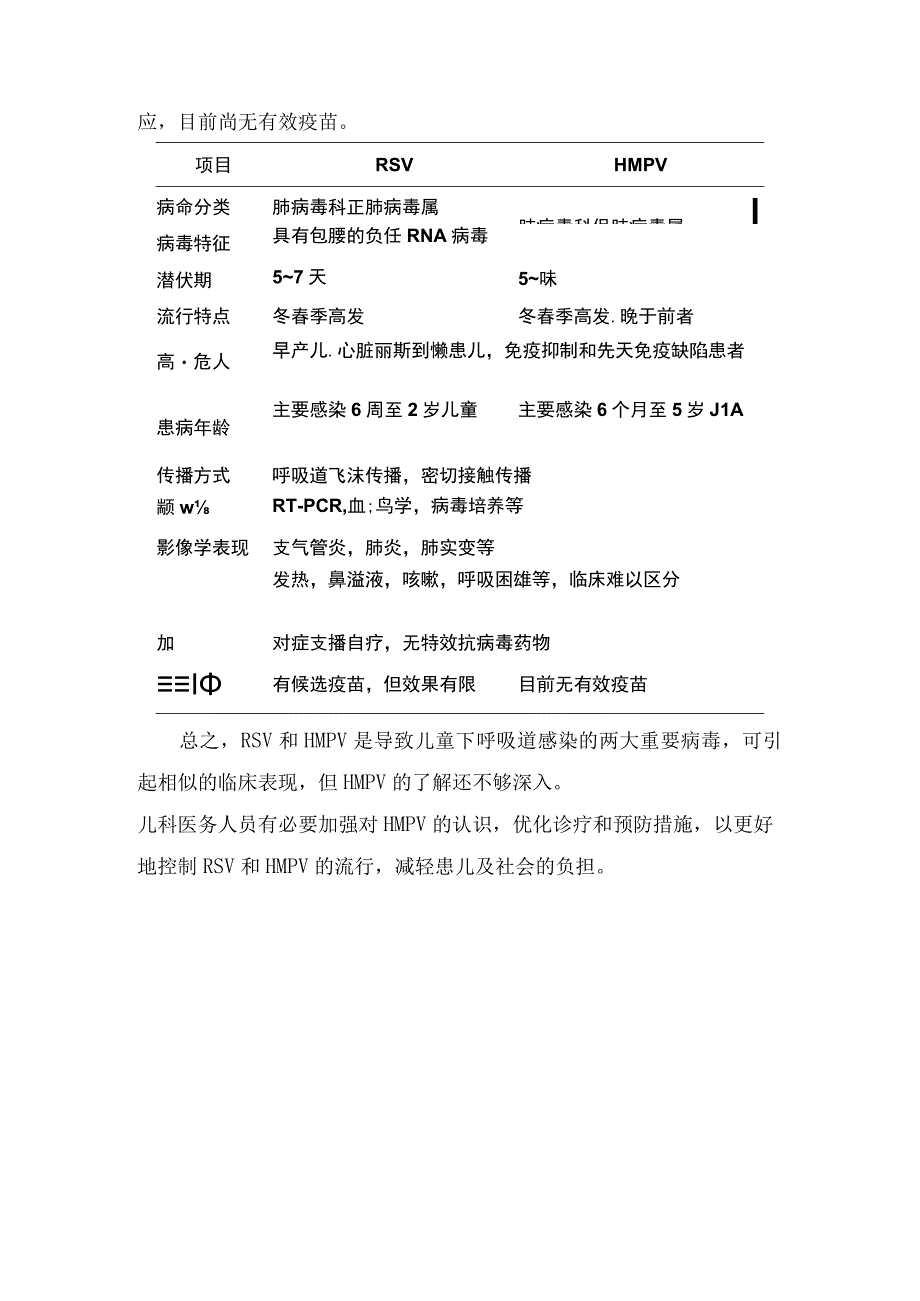 临床人类偏肺病毒与呼吸道合胞病毒等结构致病机制感染率高危人群传播方式诊断治疗预防及鉴别.docx_第3页