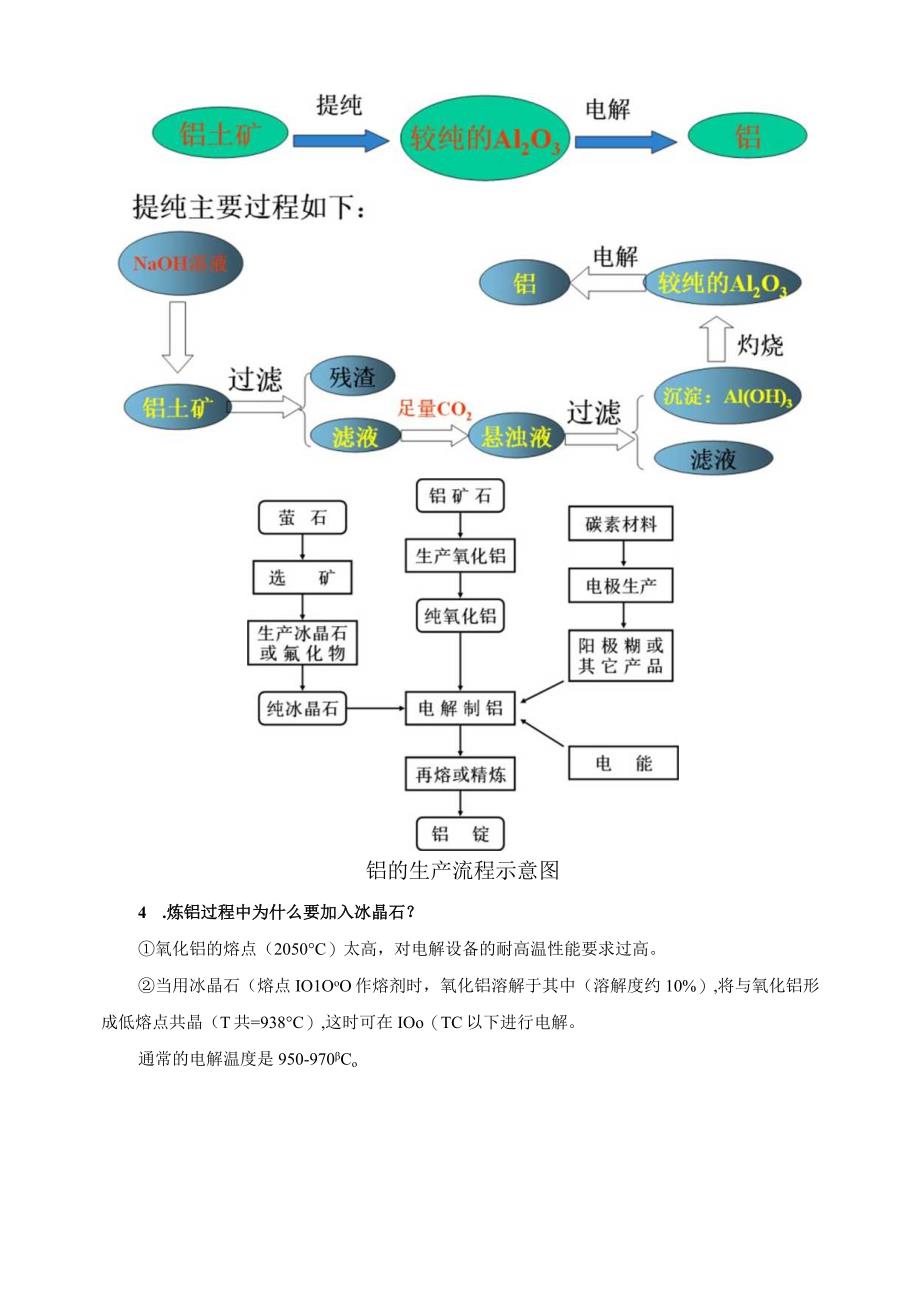 《材料工程基础》教案.docx_第2页