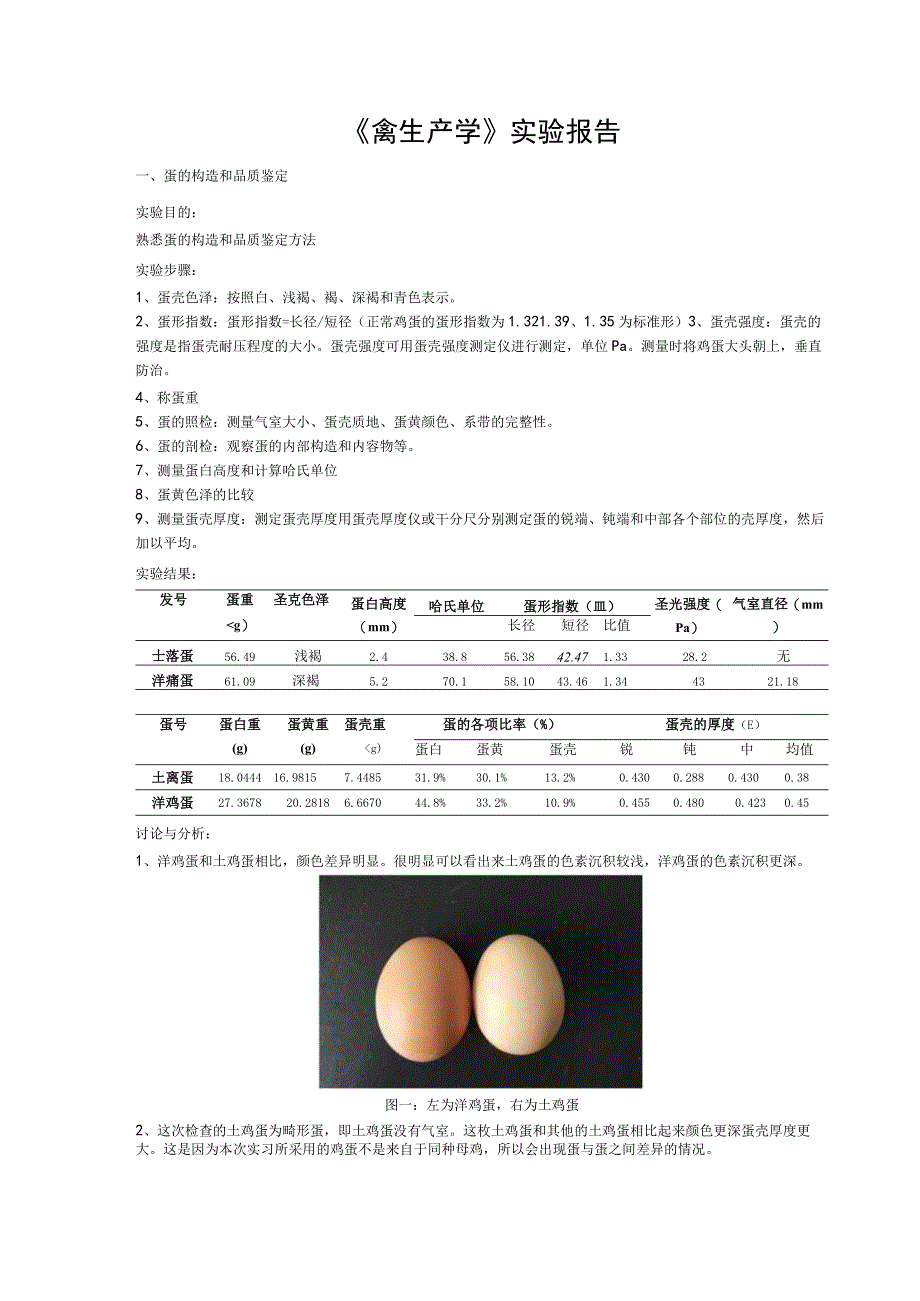 《禽生产学》实验及其结果.docx_第1页