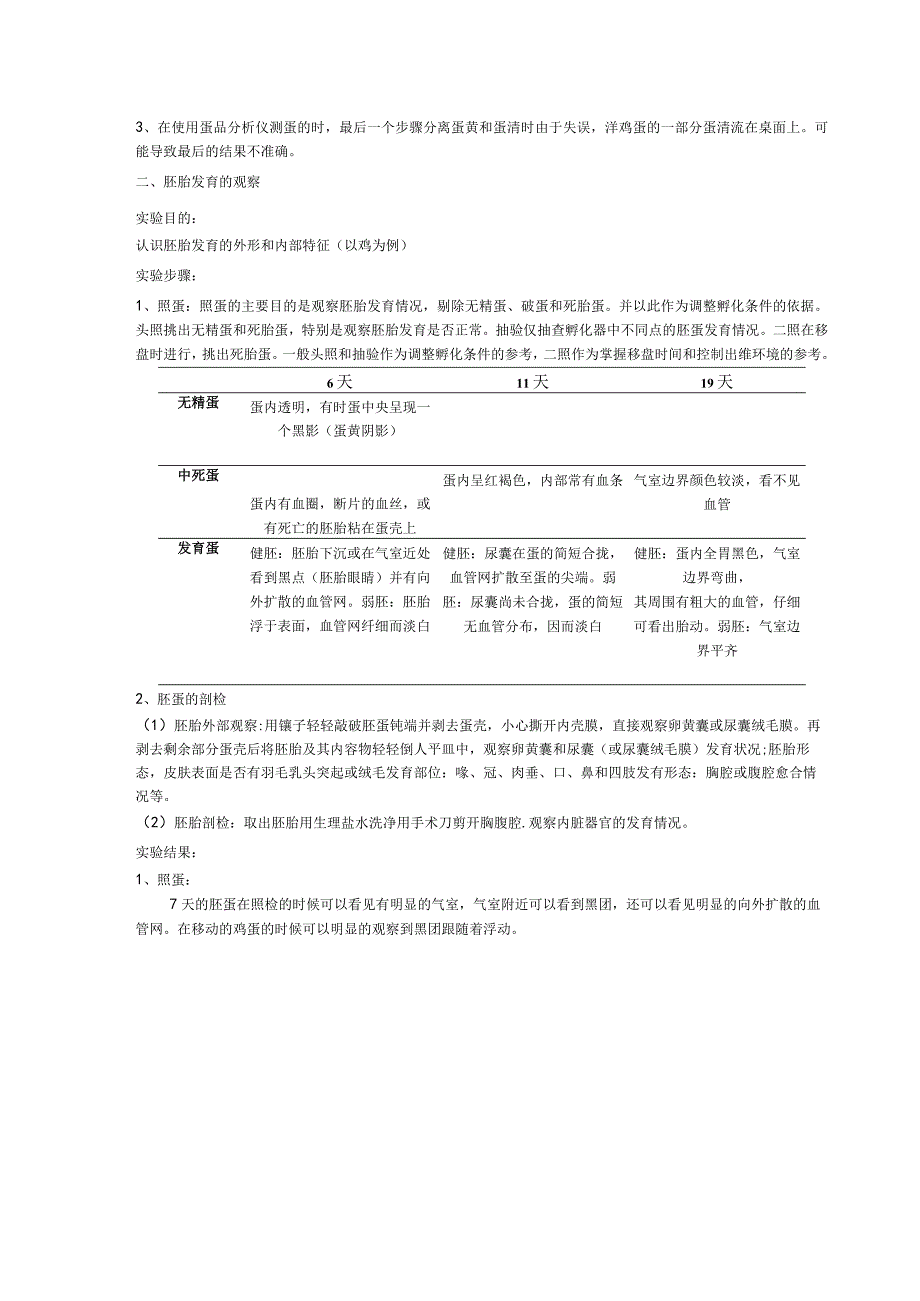 《禽生产学》实验及其结果.docx_第2页