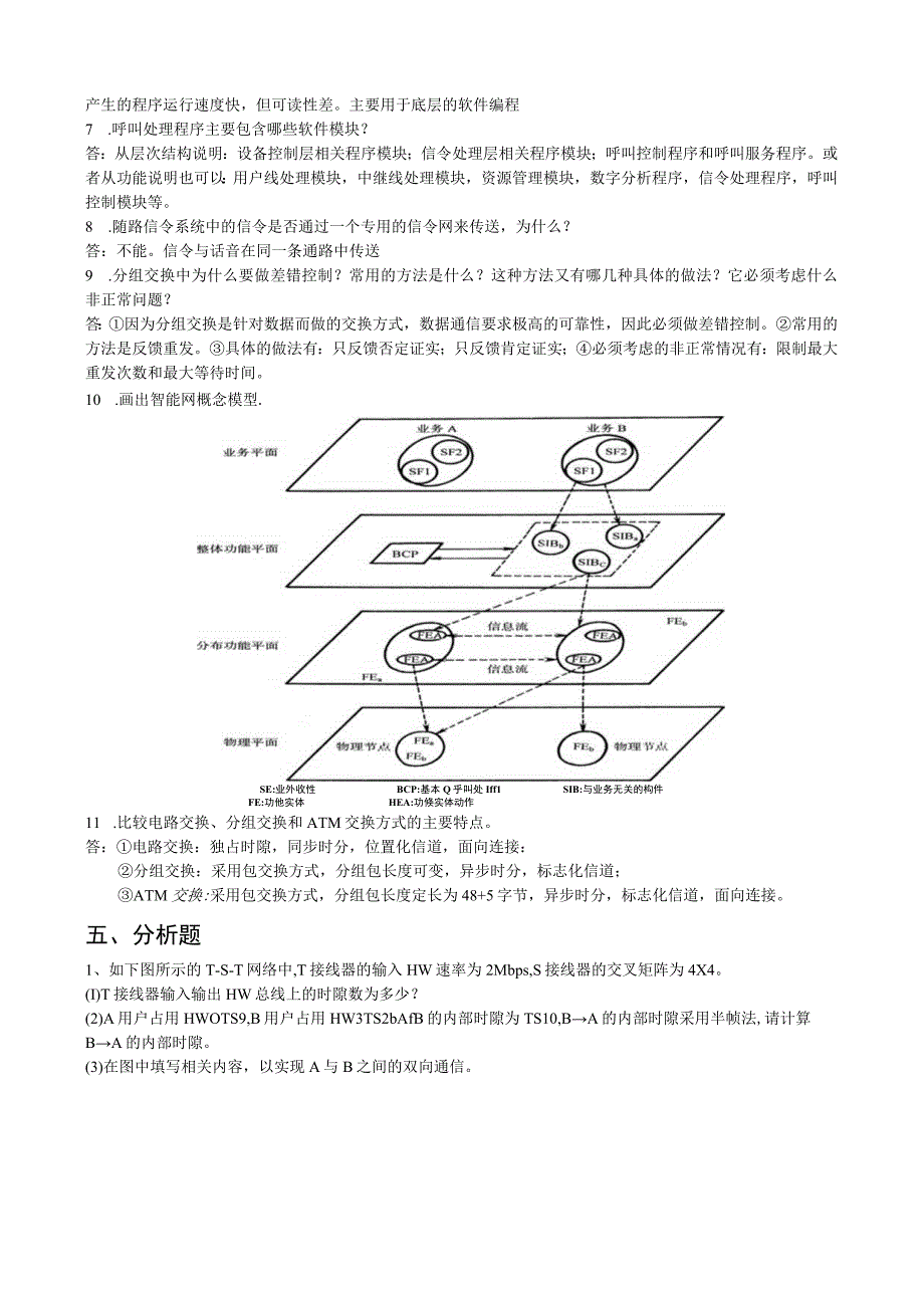 《现代交换原理与技术》课程考试试卷.docx_第3页