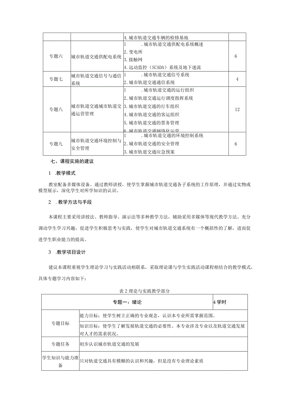 《城市轨道交通概论》课程标准.docx_第3页