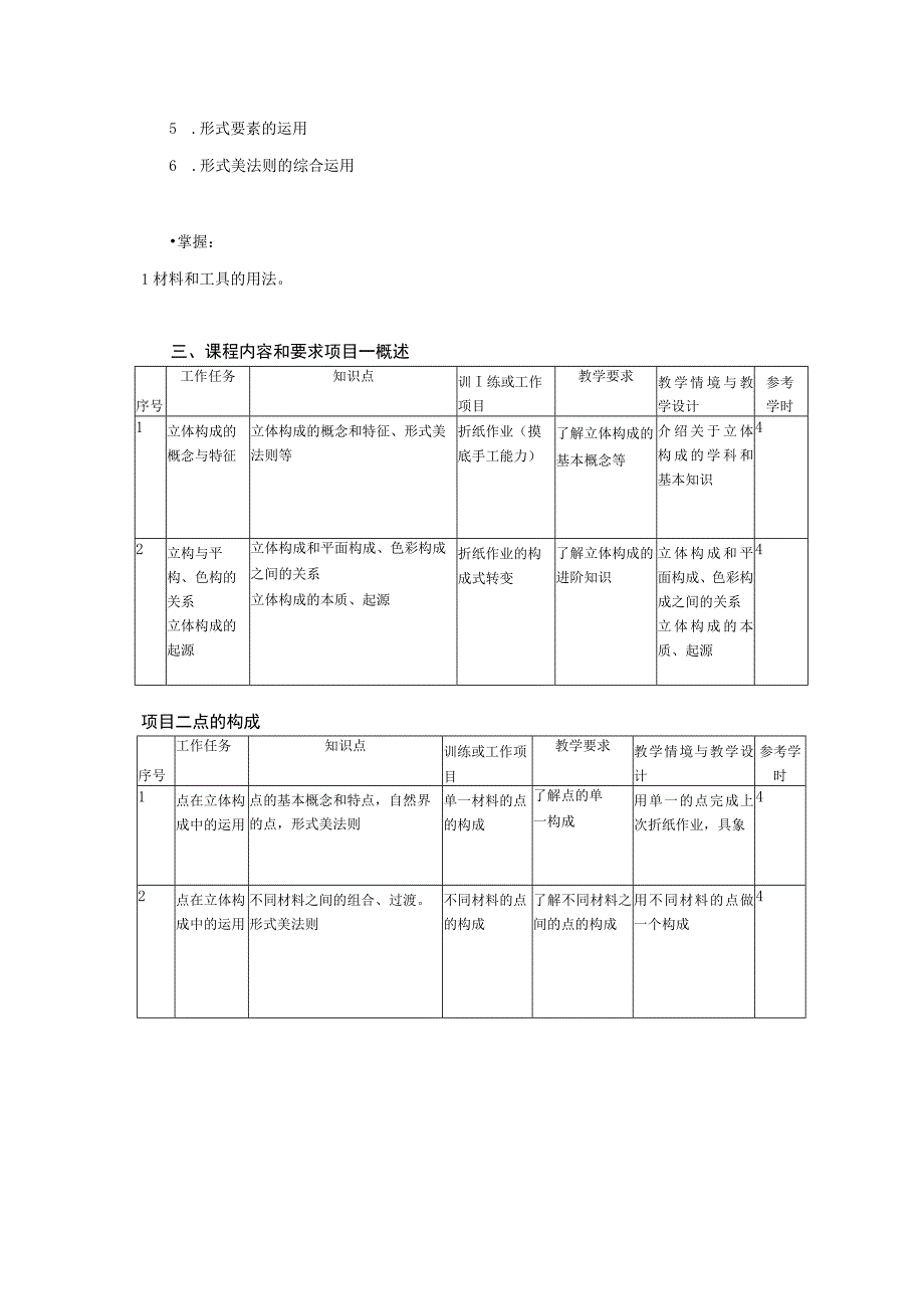 《造型基础3立体构成》课程标准.docx_第3页