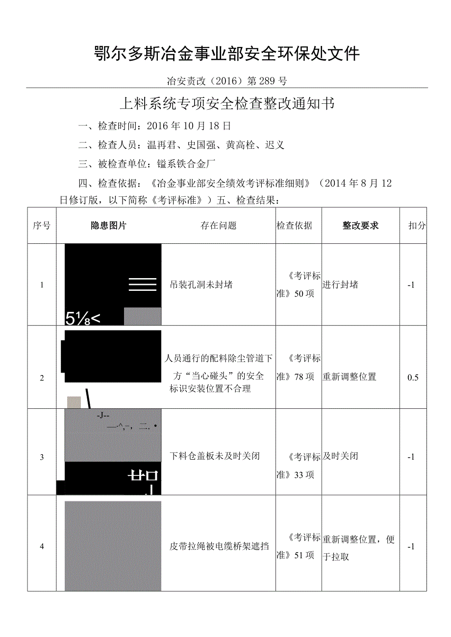 上料系统专项安全检查整改通知书.docx_第1页