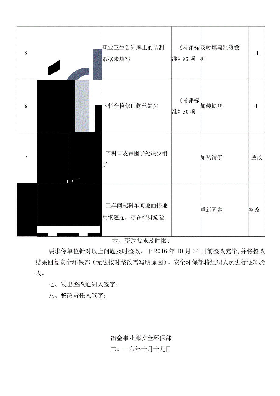 上料系统专项安全检查整改通知书.docx_第2页