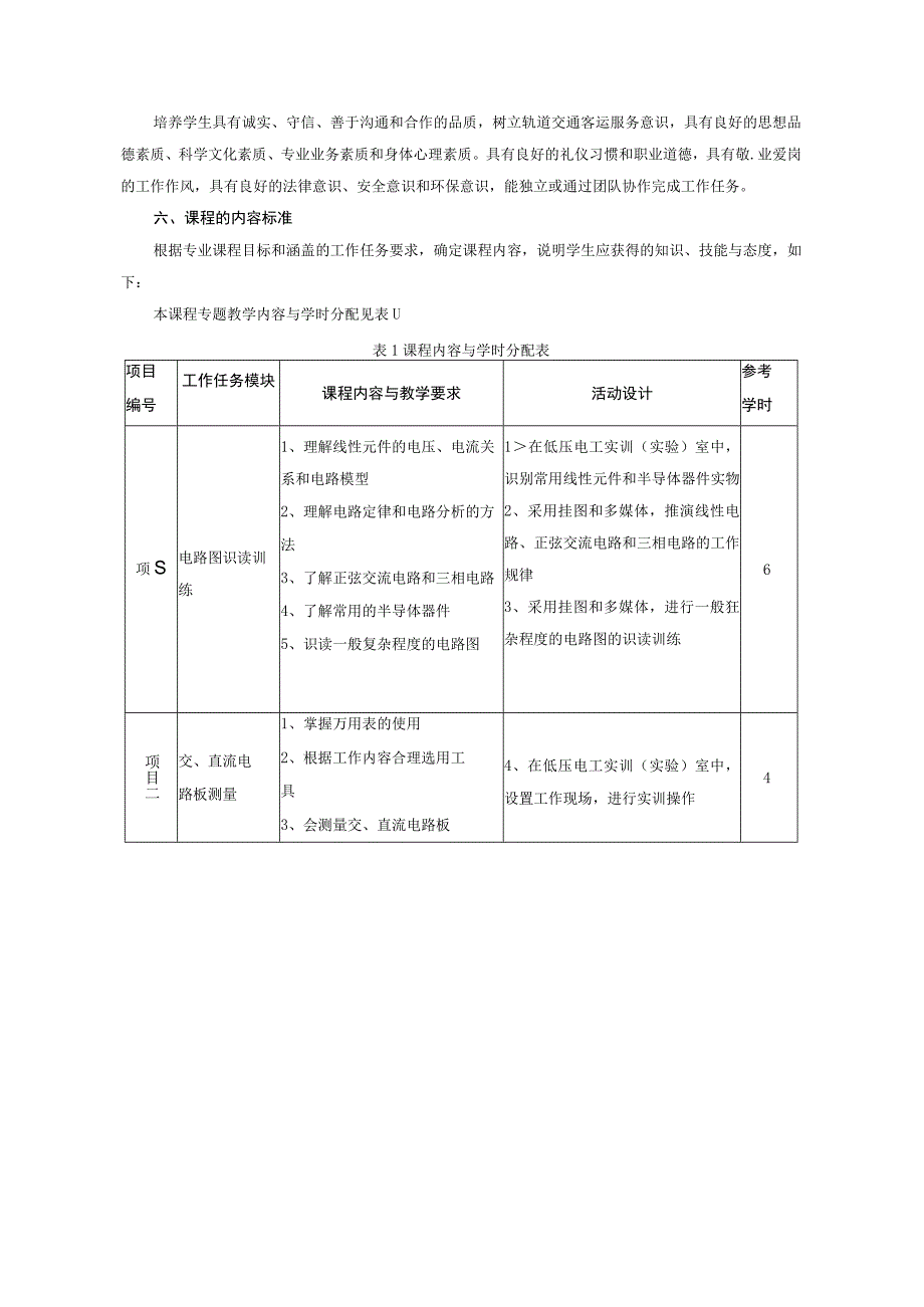 《城市轨道交通列车电气控制》课程标准.docx_第3页