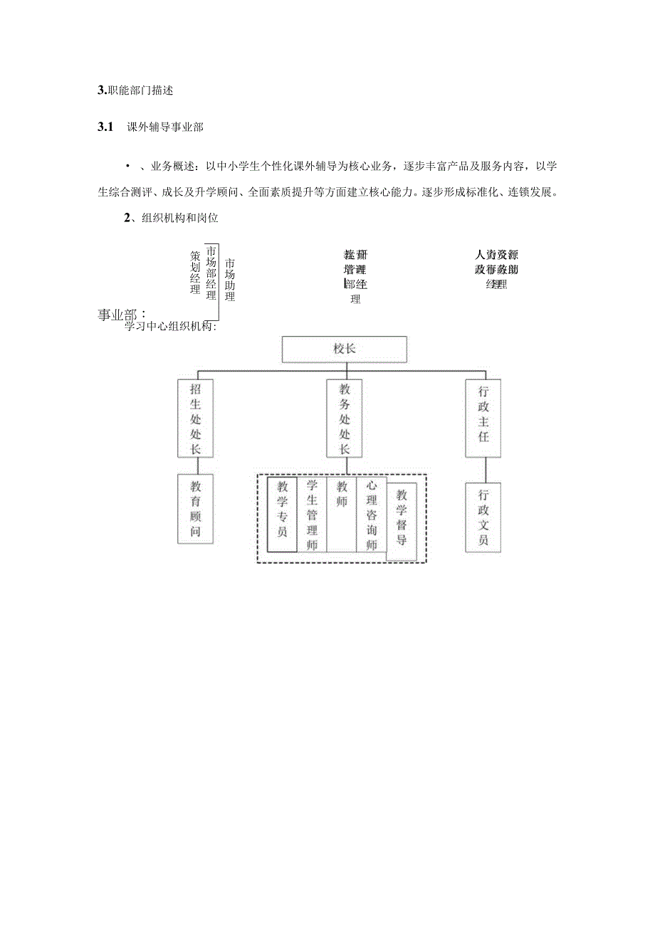 《新天际公司运营管理信息平台设计和实现.docx_第3页