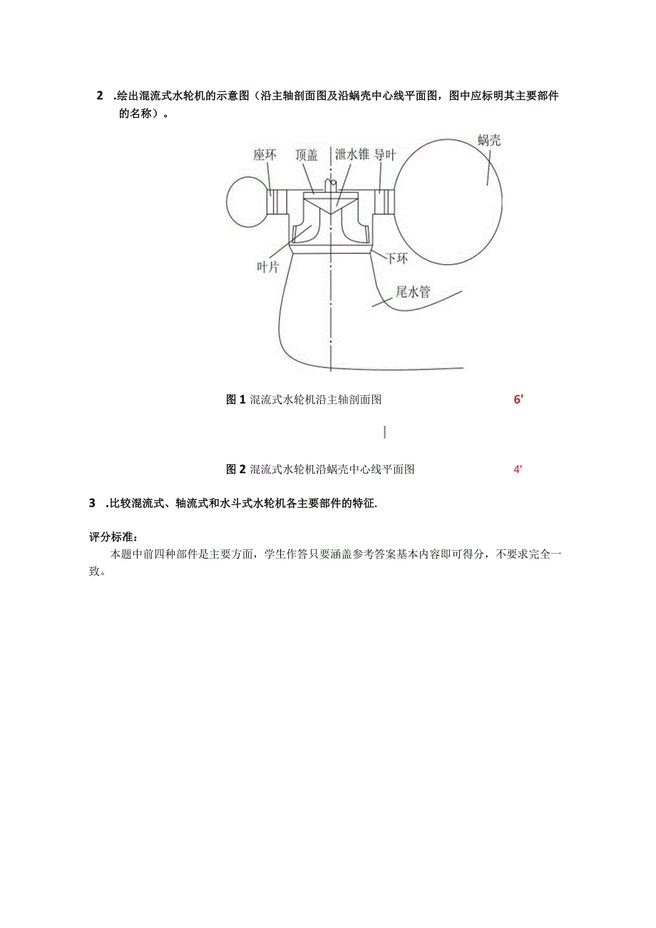 《水电站》作业及答案.docx_第2页