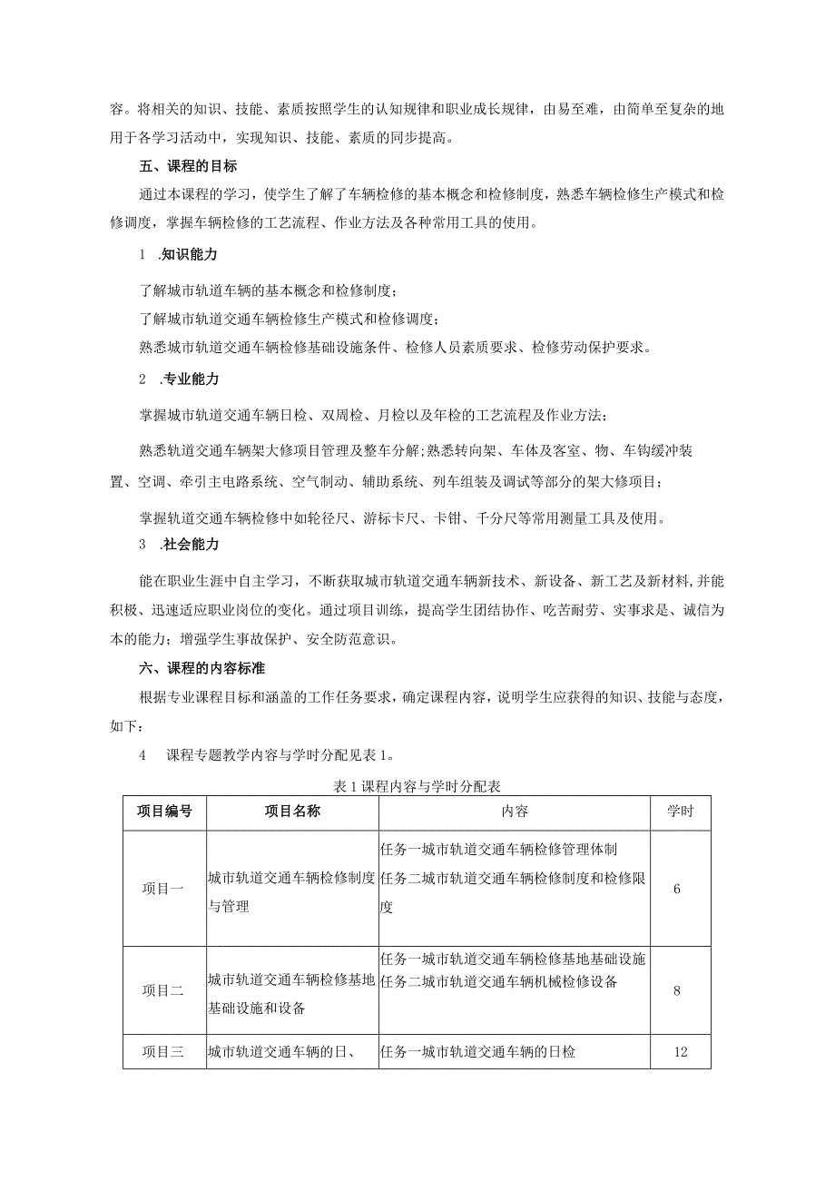 《城市轨道交通车辆机械检修》课程标准.docx_第2页