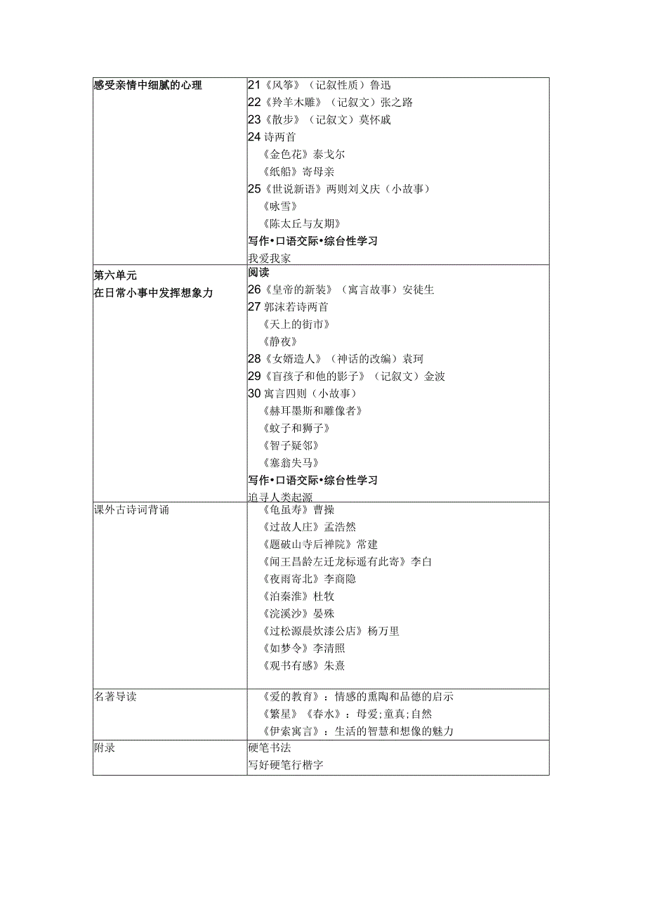 人教版第七册上整理.docx_第3页