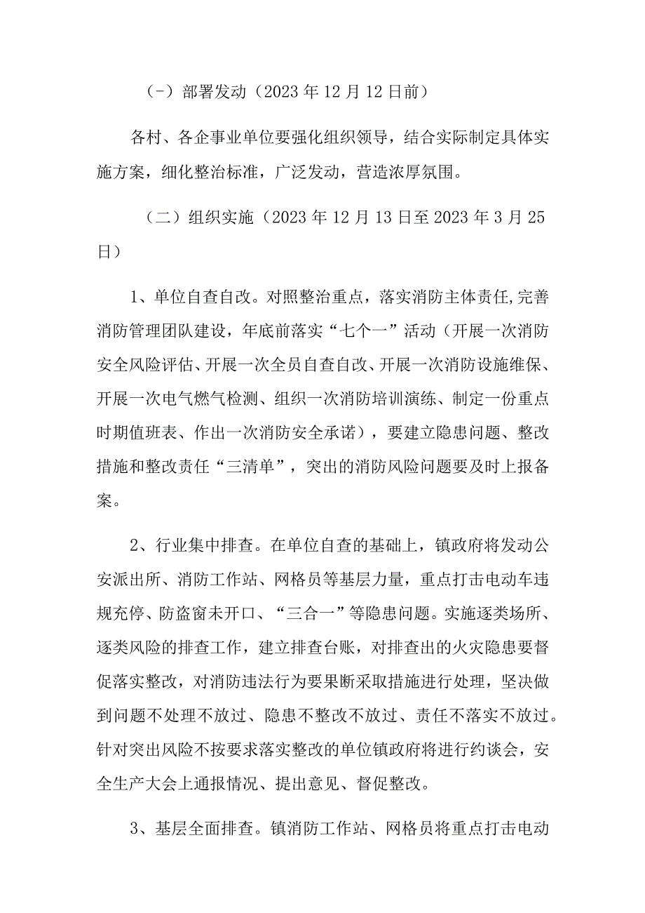 XX镇冬春火灾防控工作方案全套.docx_第2页