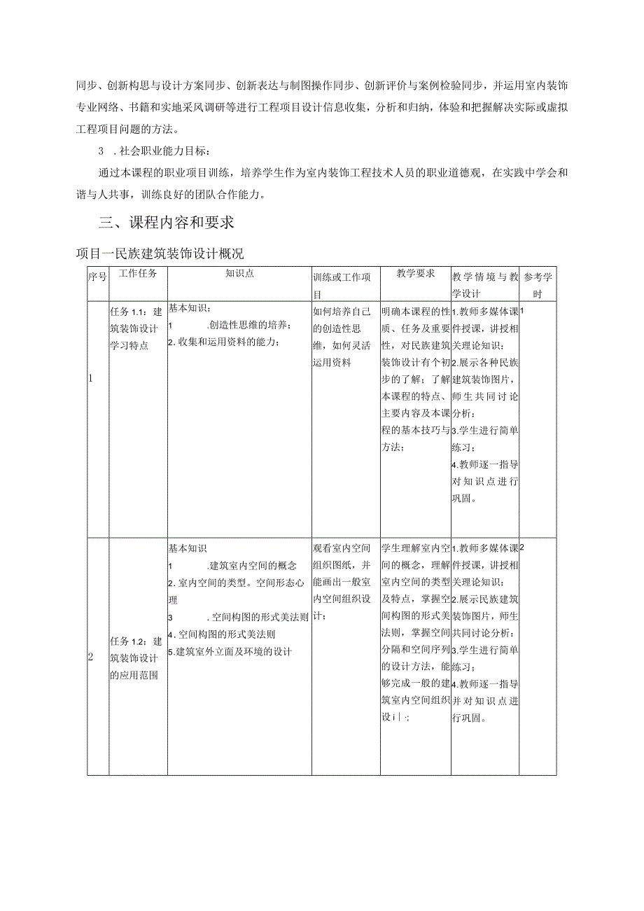 《民族建筑装饰设计与应用》课程标准.docx_第3页