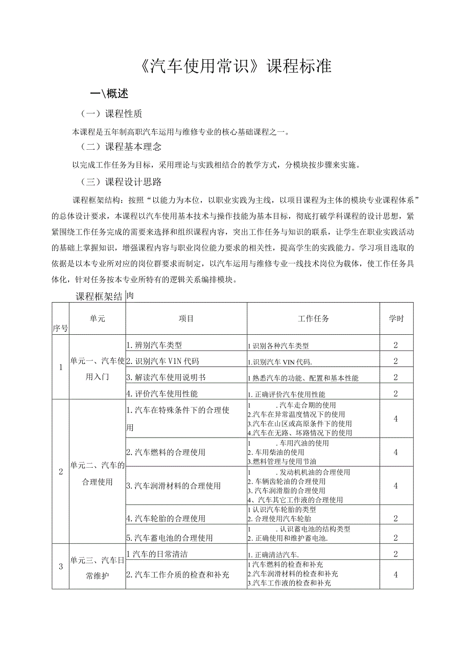 《汽车使用常识》课程标准.docx_第1页