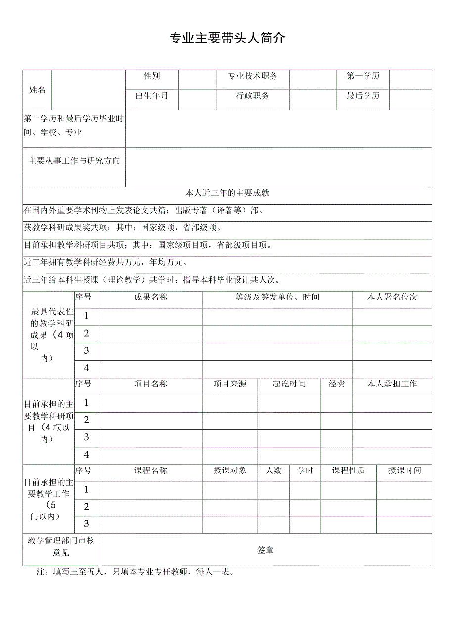 专业主要带头人简介表.docx_第1页