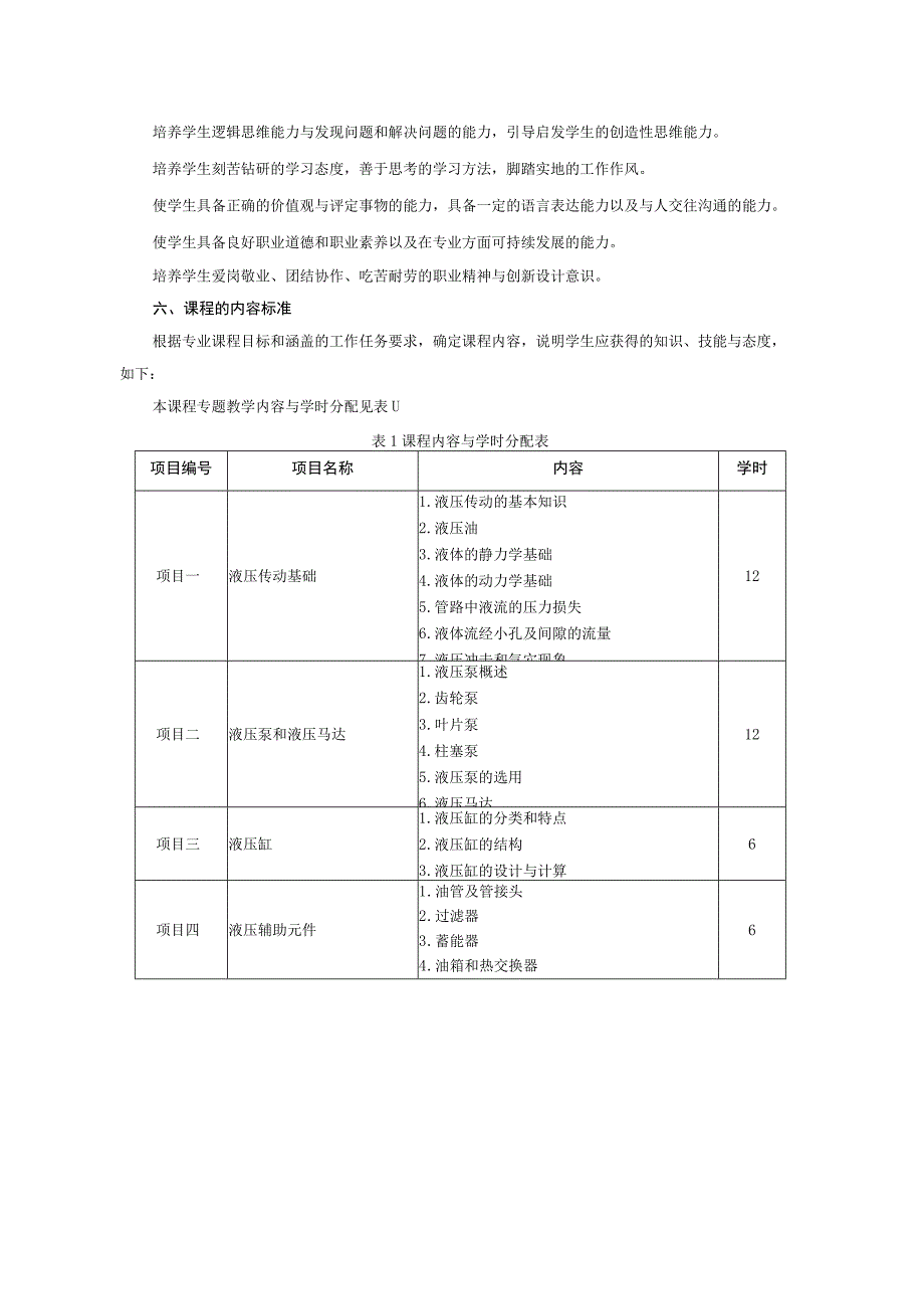 《液压与气压传动》车辆技术课程标准.docx_第3页