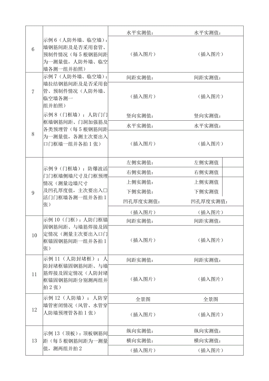 人防工程质量控制点检查图像资料记录表.docx_第2页