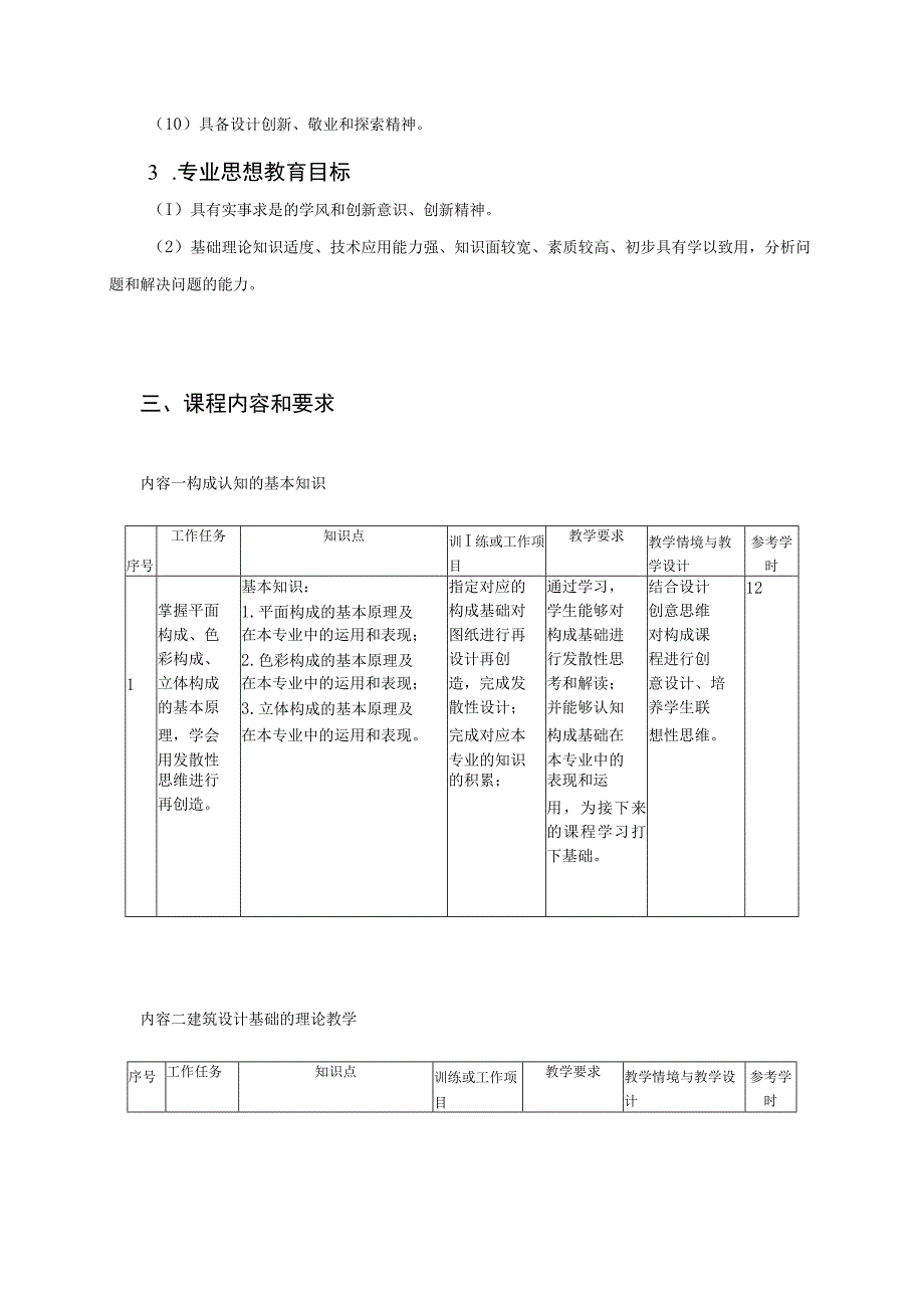 《建筑初步》课程标准.docx_第3页