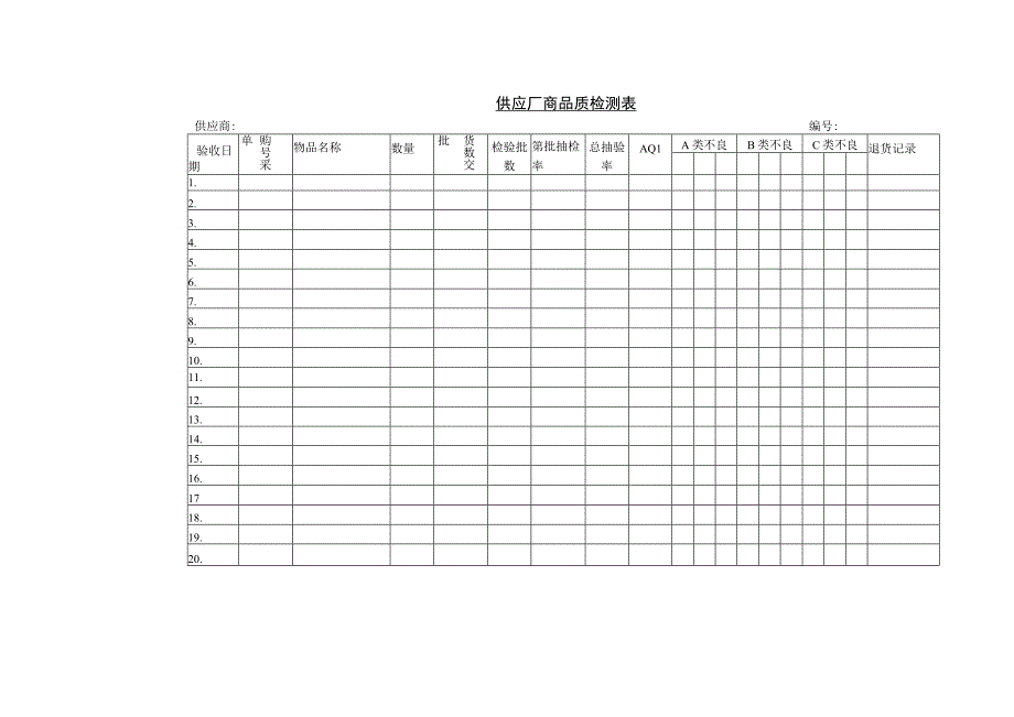 供应厂商品质检测表.docx_第1页