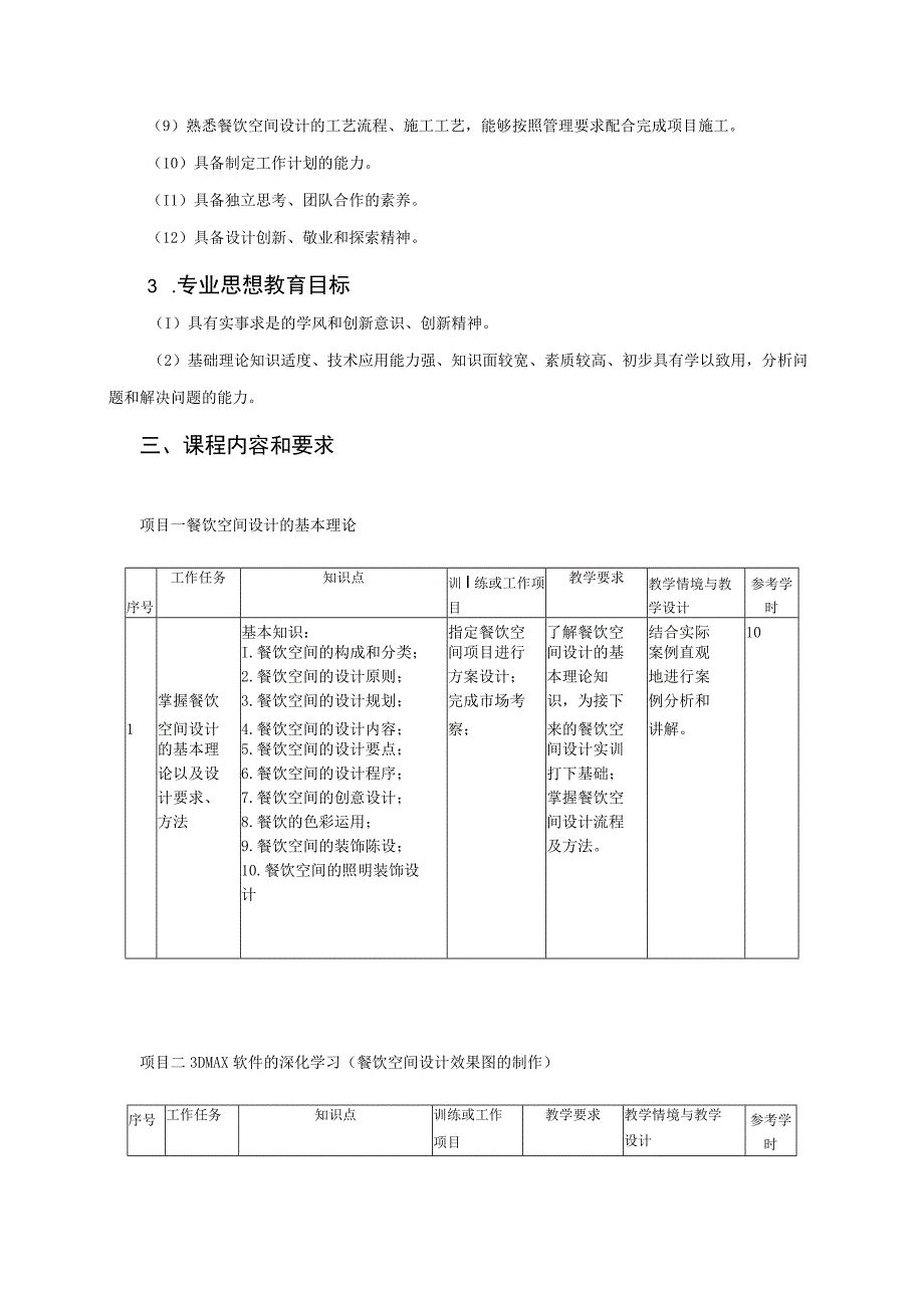 《餐饮空间设计与实训》课程标准.docx_第3页