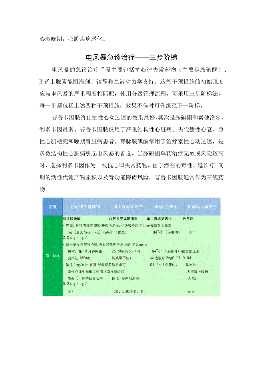 临床电风暴的临床评估和三步阶梯治疗及非药物治疗.docx_第2页