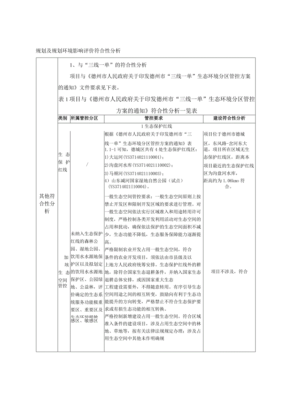 东风路跨岔河东大道立交桥项目环评报告表.docx_第3页