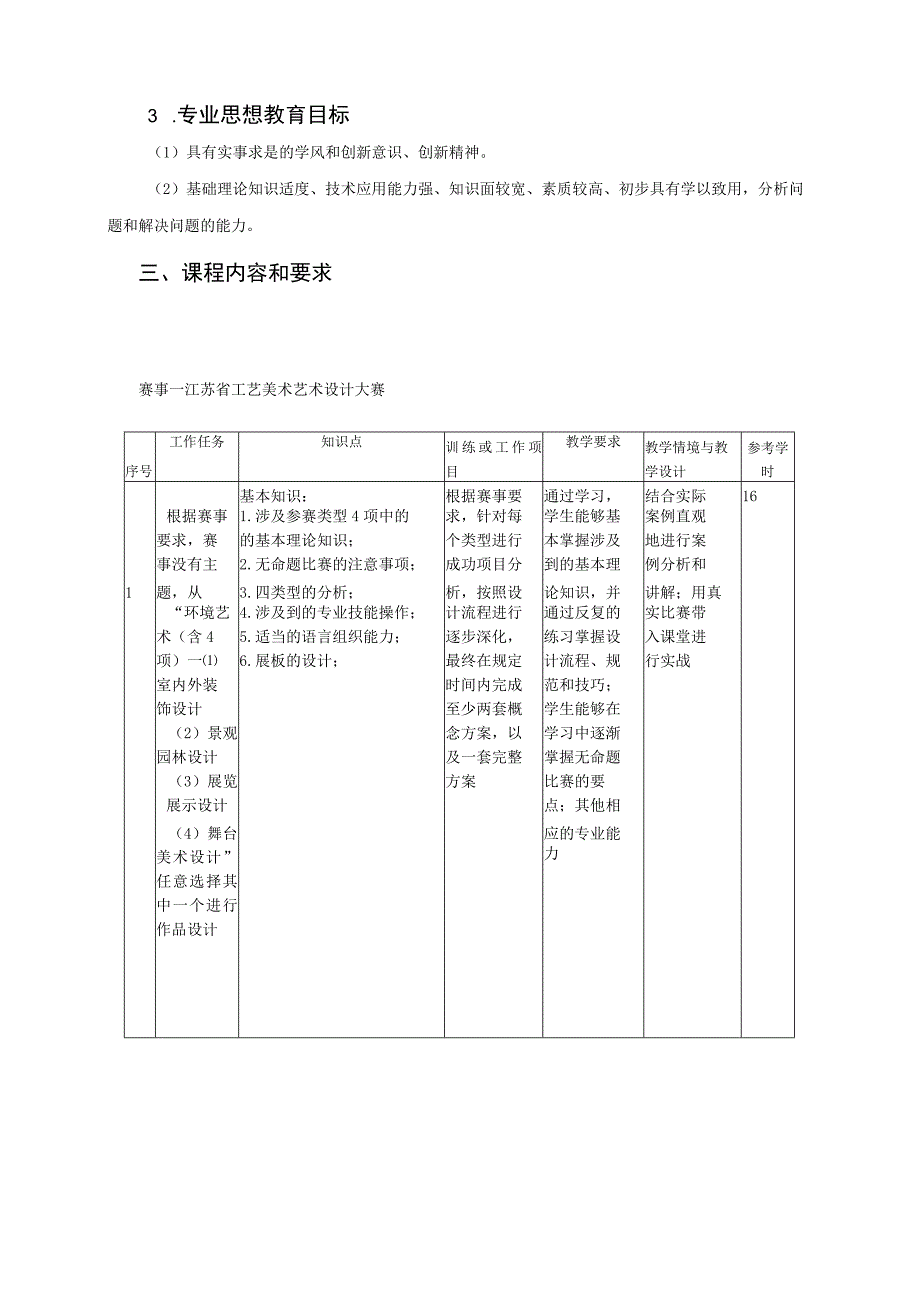 《参赛命题设计与实训》课程标准.docx_第3页