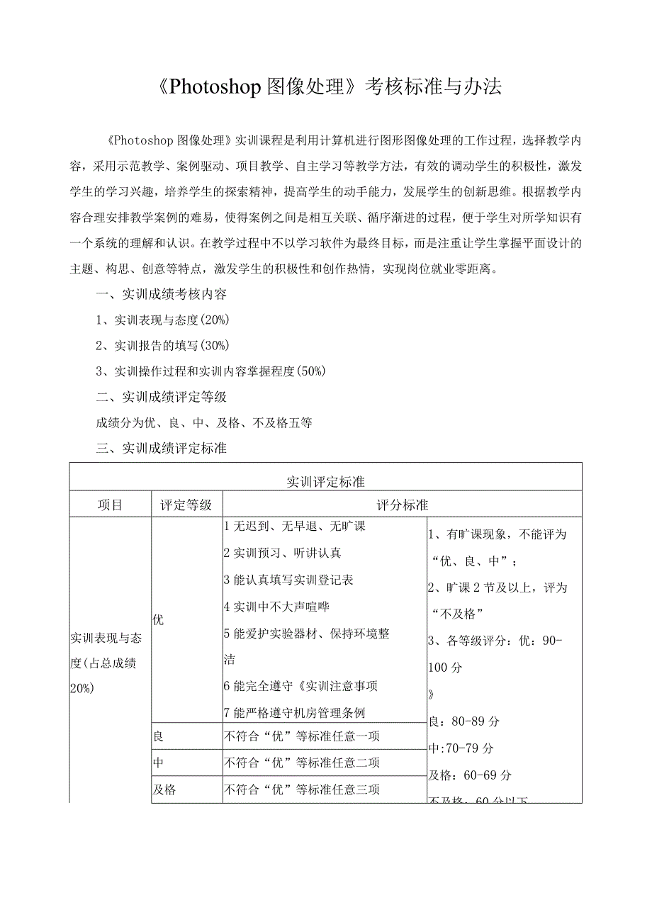 《Photoshop图像处理》考核标准与办法.docx_第1页