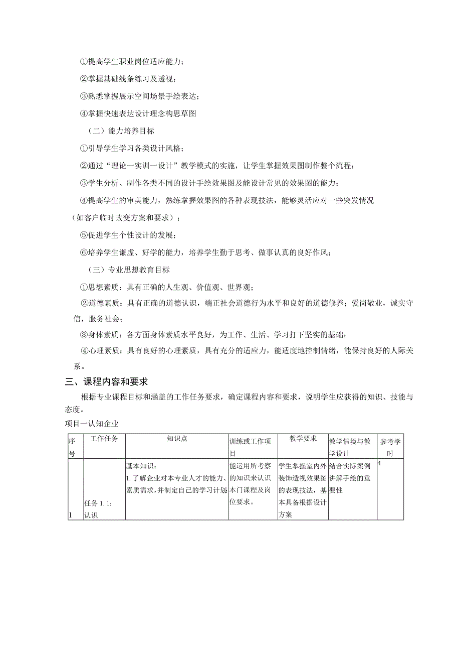 《展示设计草图快速表现》课程标准.docx_第3页