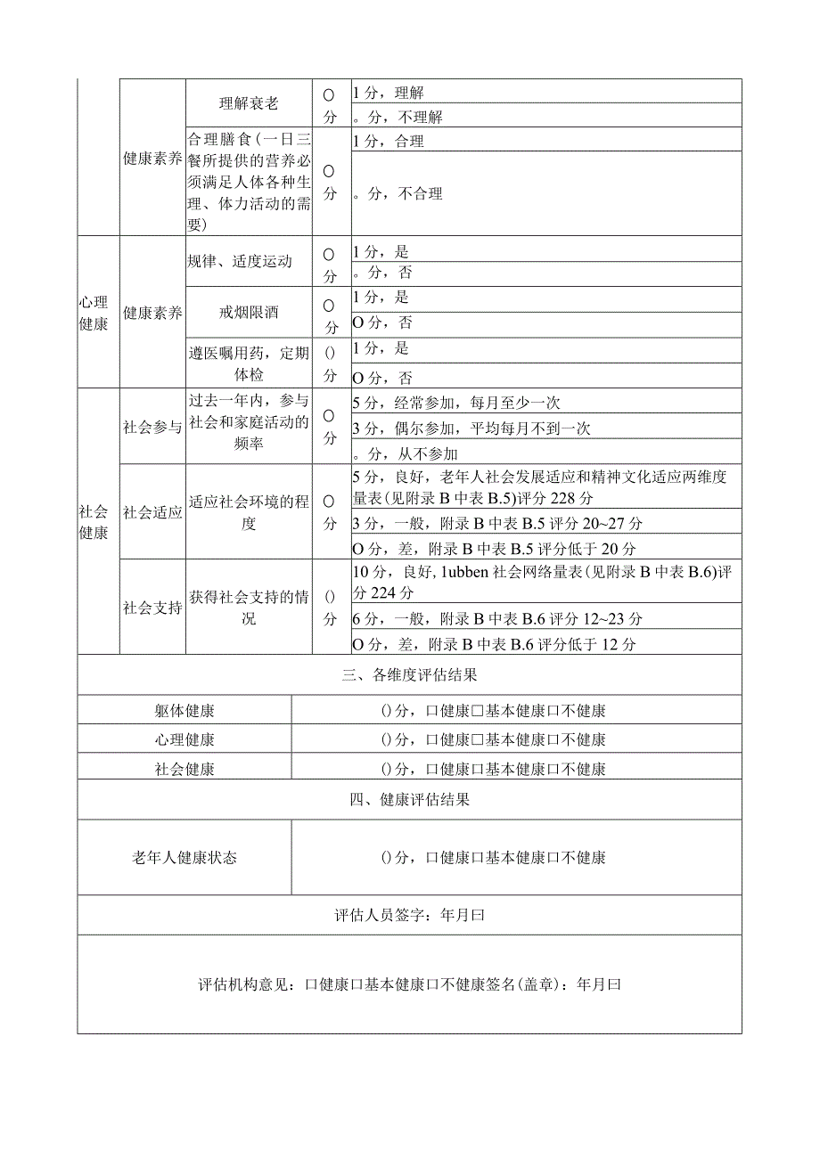 中国健康老年人评估表&中国健康老年人相关指标评估量表.docx_第3页