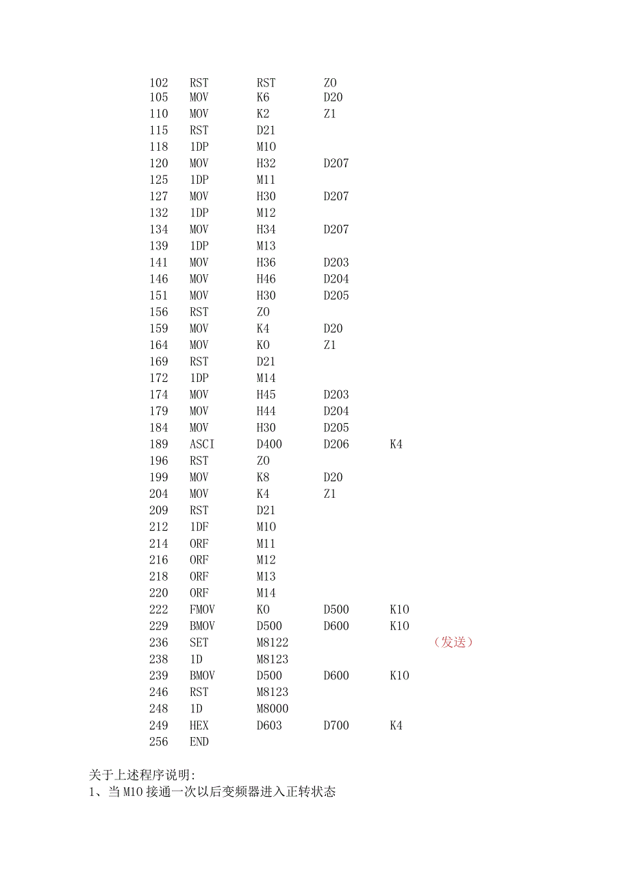 三菱FX系列PLC与三菱变频器通讯应用实例RS485.docx_第3页