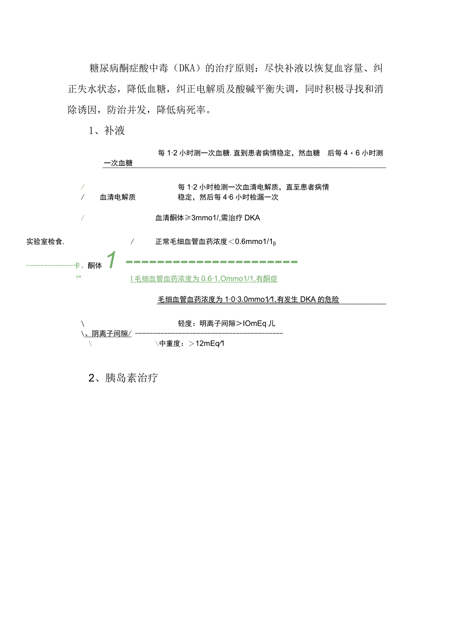 临床糖尿病酮症酸中毒发病机制临床表现诊断检查及治疗措施.docx_第2页