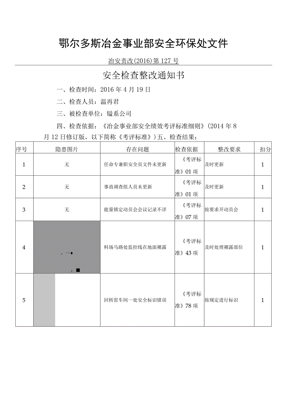 专项安全检查整改通知书.docx_第1页