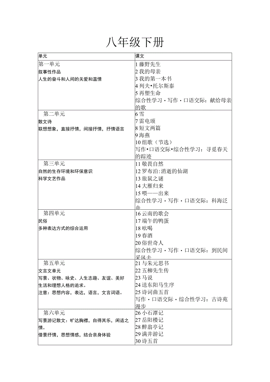 人教版第八册下.docx_第1页