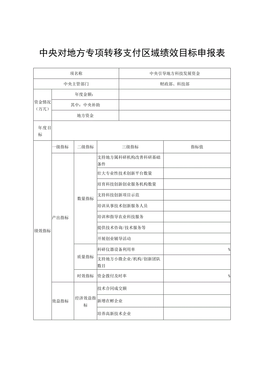 中央对地方专项转移支付区域绩效目标申报表.docx_第1页